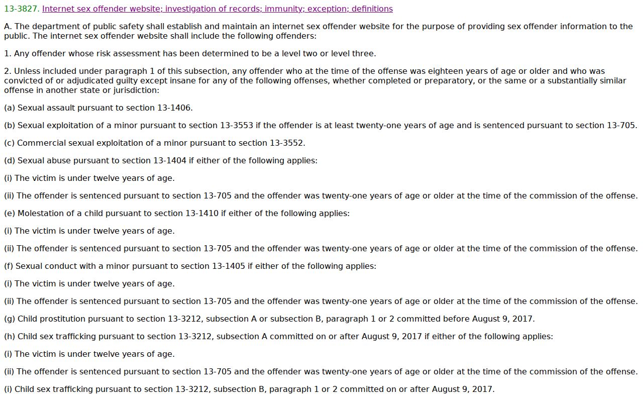 Arizona internet registry law for Greenlee County sex offender records
